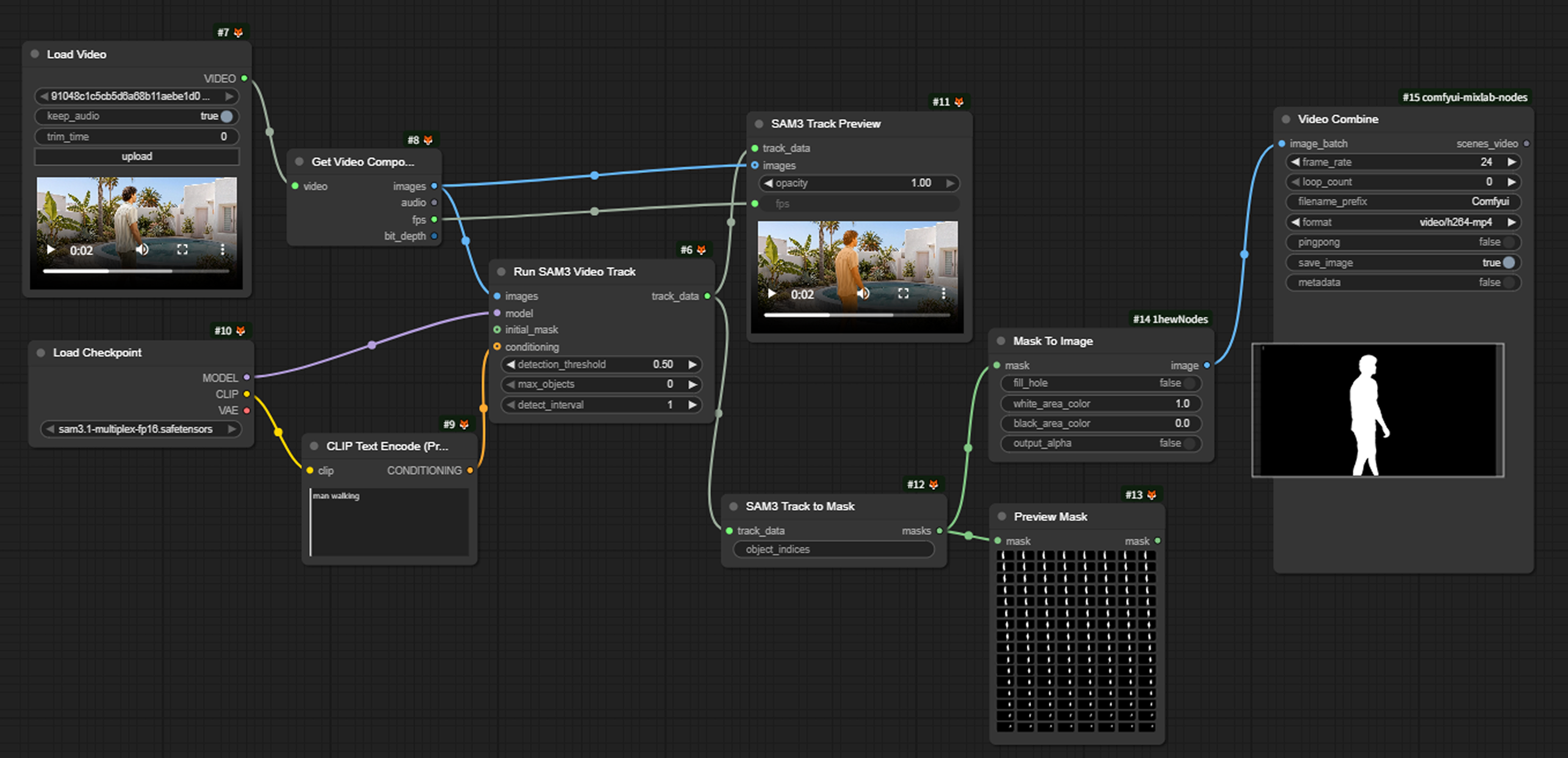 ComfyUI masking and motion workflow for the Weekend hero film